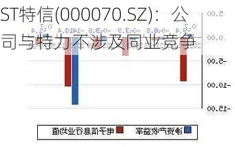 ST特信贴吧，数字世界的桥梁纽带