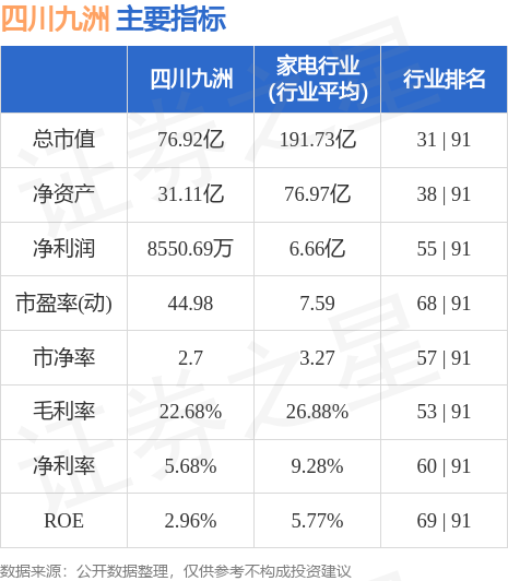 四川九洲，历史底蕴与现代发展的融合典范