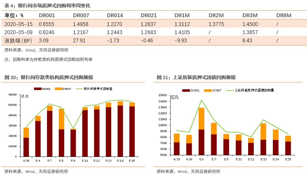 澳门天天彩期期精准,全面实施数据分析_超值版43.205