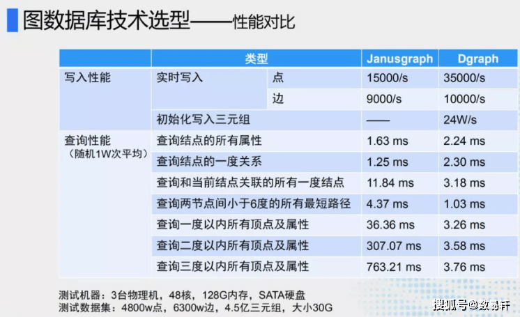 新澳门开奖结果2024开奖记录查询官网,效率资料解释落实_视频版50.980