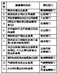 花凋丶为谁祭 第2页