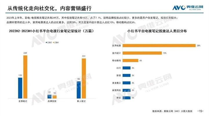 #虚伪灬シ衮↘ 第2页