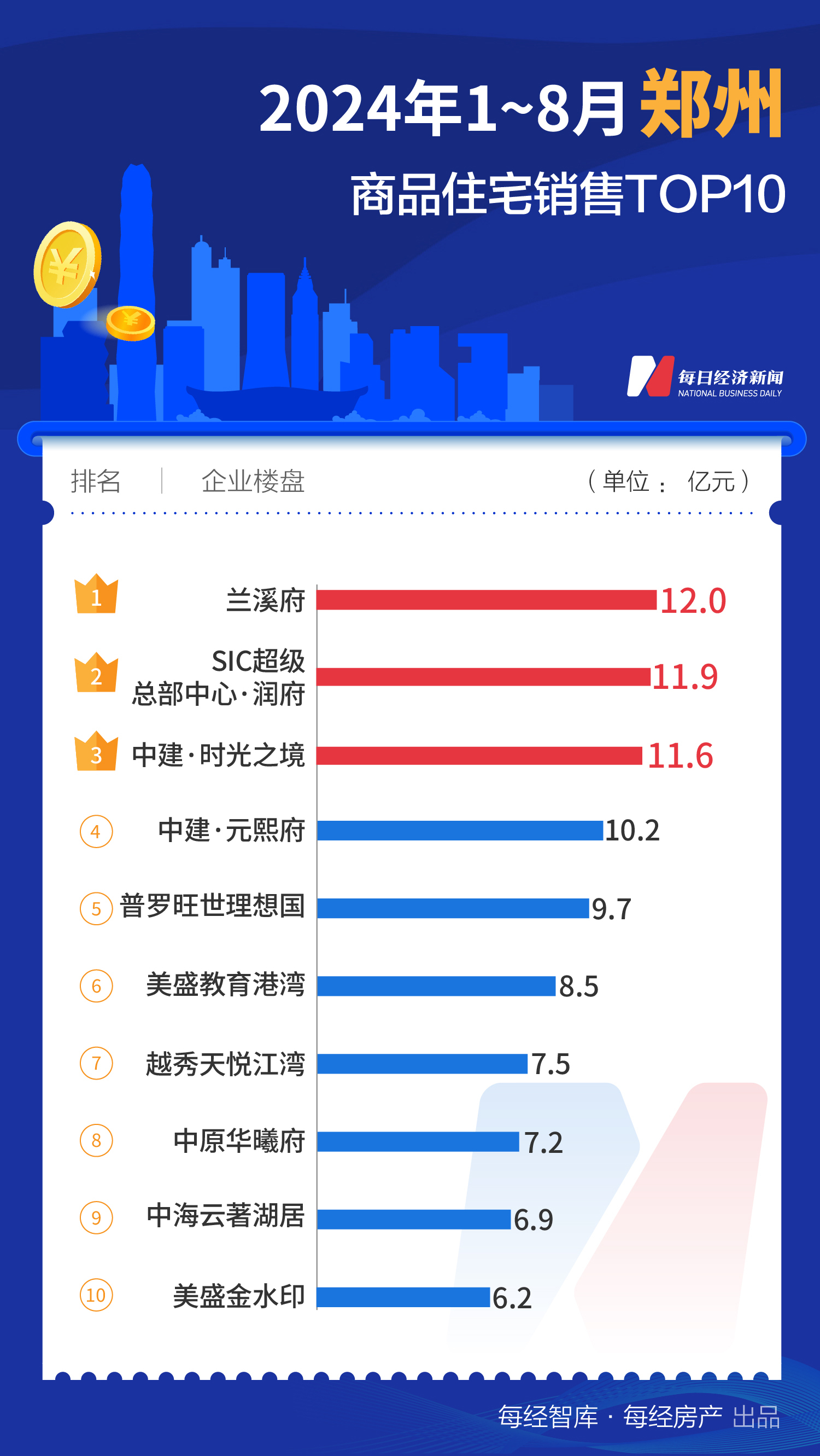 2024年香港正版资料免费大全精准,详细解读落实方案_定制版84.674