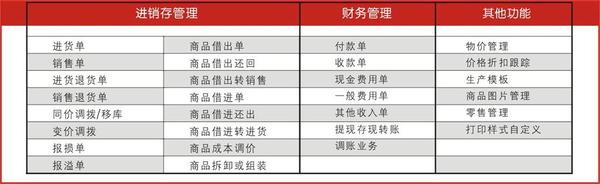 管家婆的资料一肖中特985期,精细评估说明_Q79.596