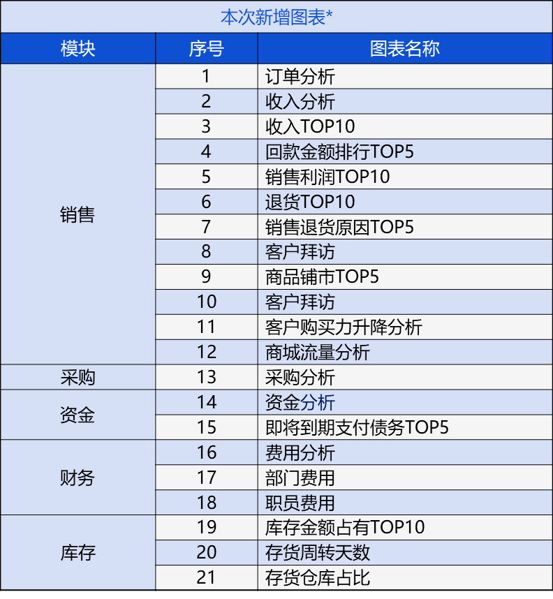 管家婆一肖一码100澳门库口,数据分析决策_尊贵款52.777