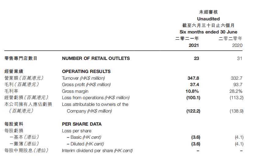 香港免费公开资料大全香港,可靠性计划解析_yShop38.55