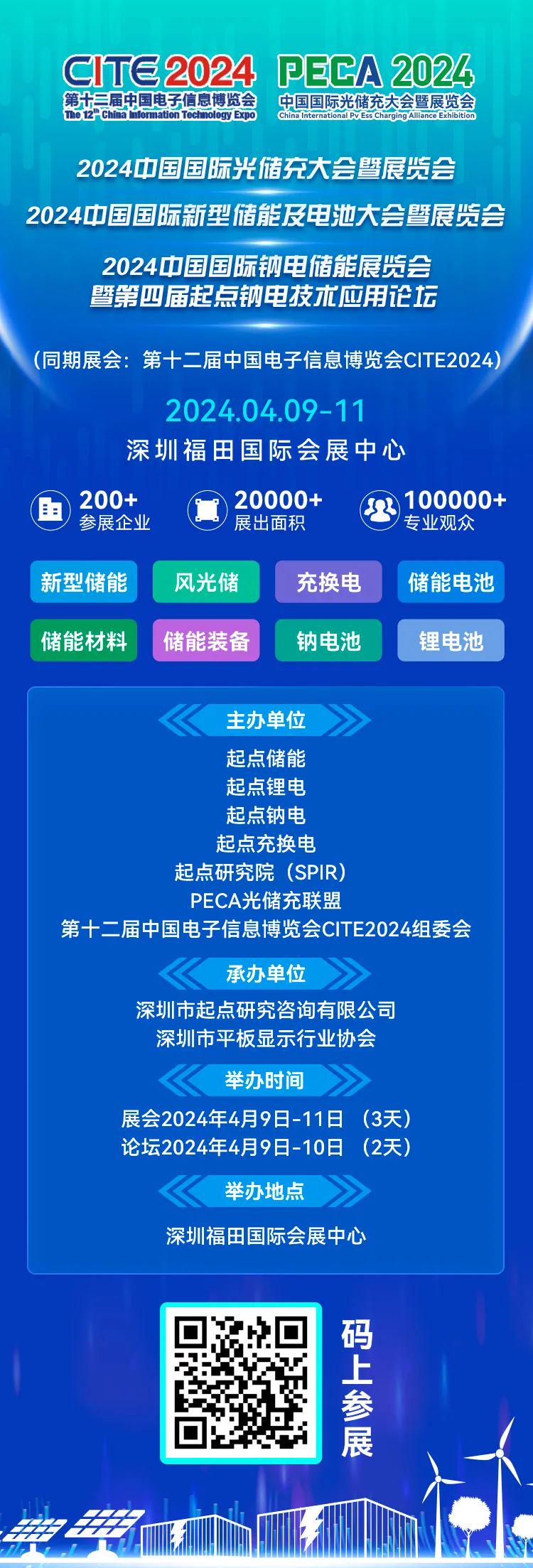 79456濠江论坛2024年147期资料,状况分析解析说明_网红版77.824