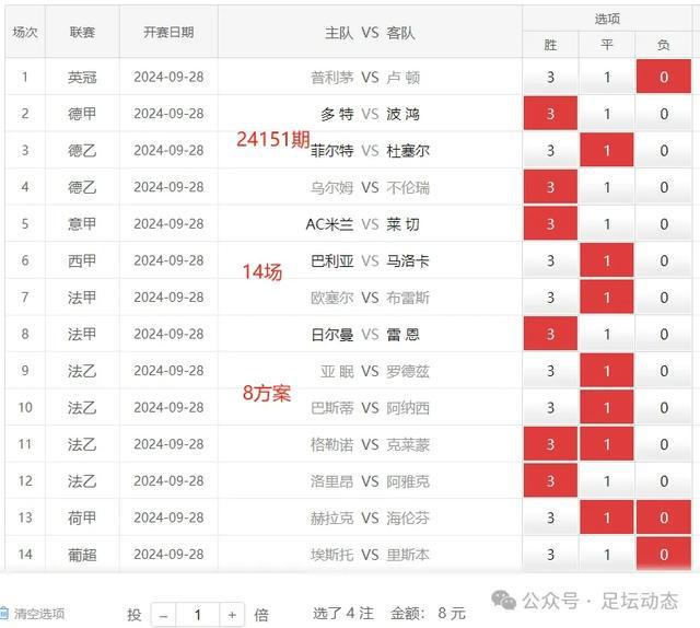 2024年澳门特马今晚开奖号码,数据导向计划设计_专业版49.789