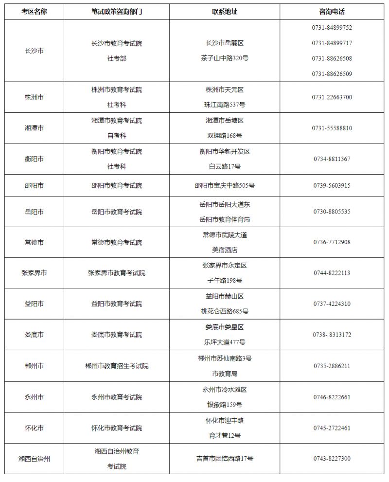 中国教育考试网，考试梦想的坚实基石