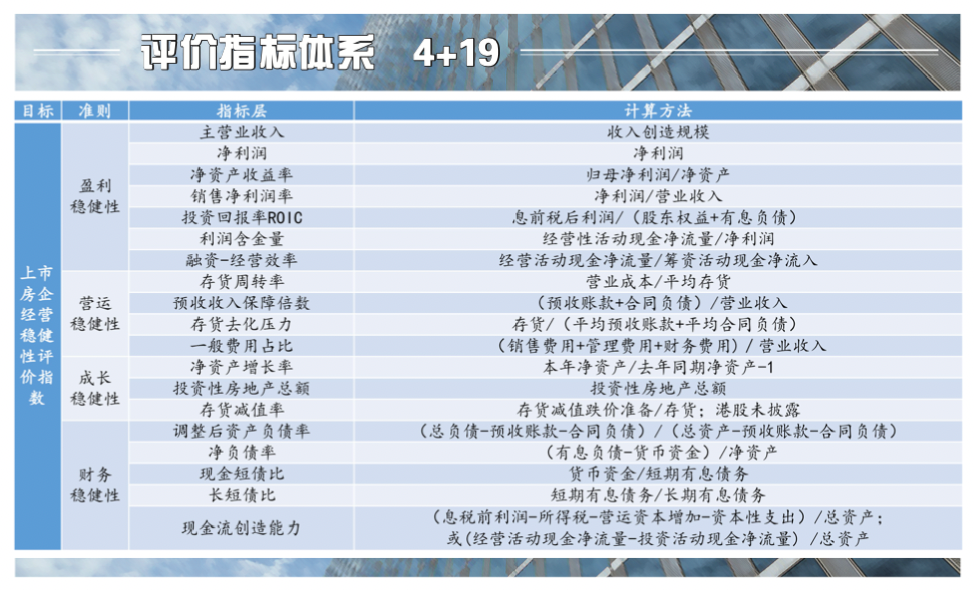 新澳天天开奖资料大全最新版,稳健性策略评估_Console92.331