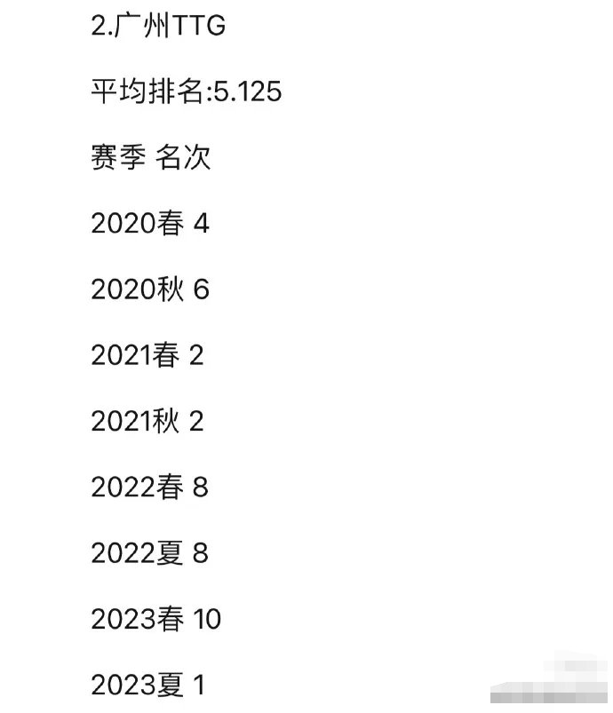 2024年新澳门天天彩开奖号码,实效设计解析_Notebook81.875