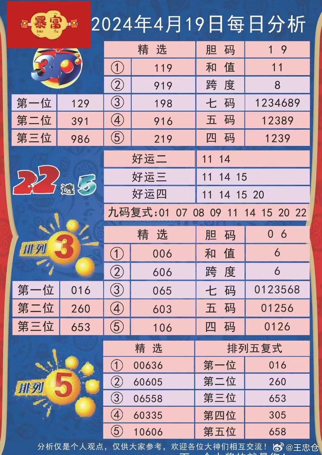 2024年12月 第1582页