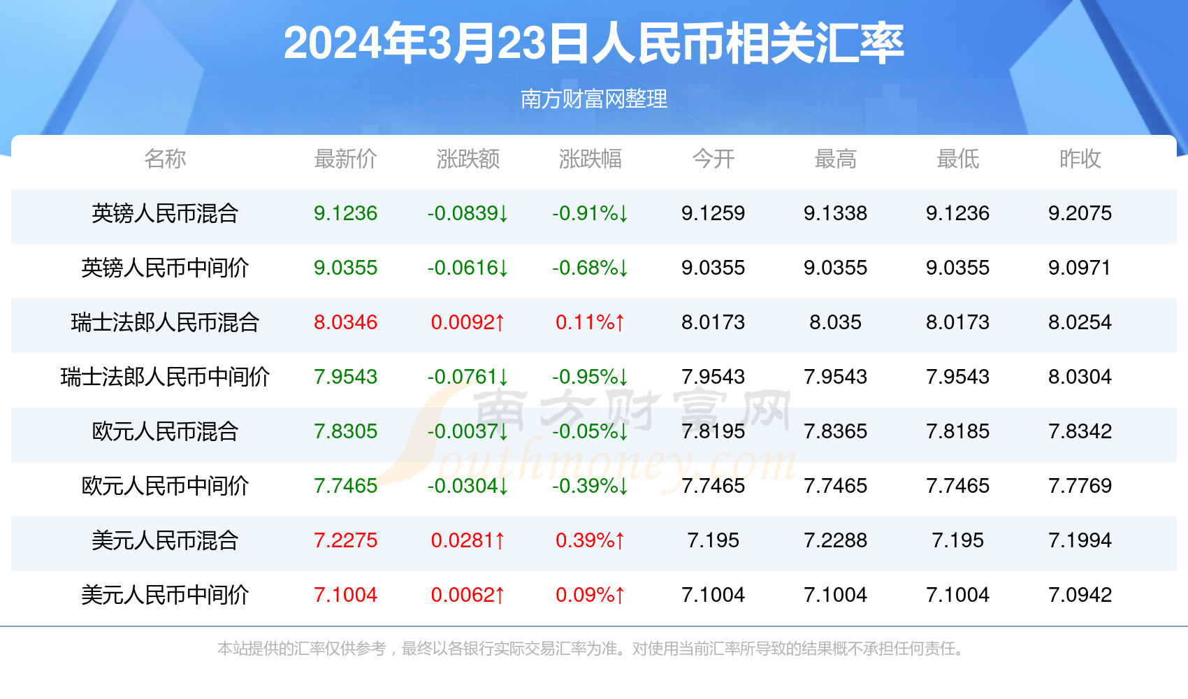 新澳门开奖结果2024开奖记录,持续设计解析_完整版39.207