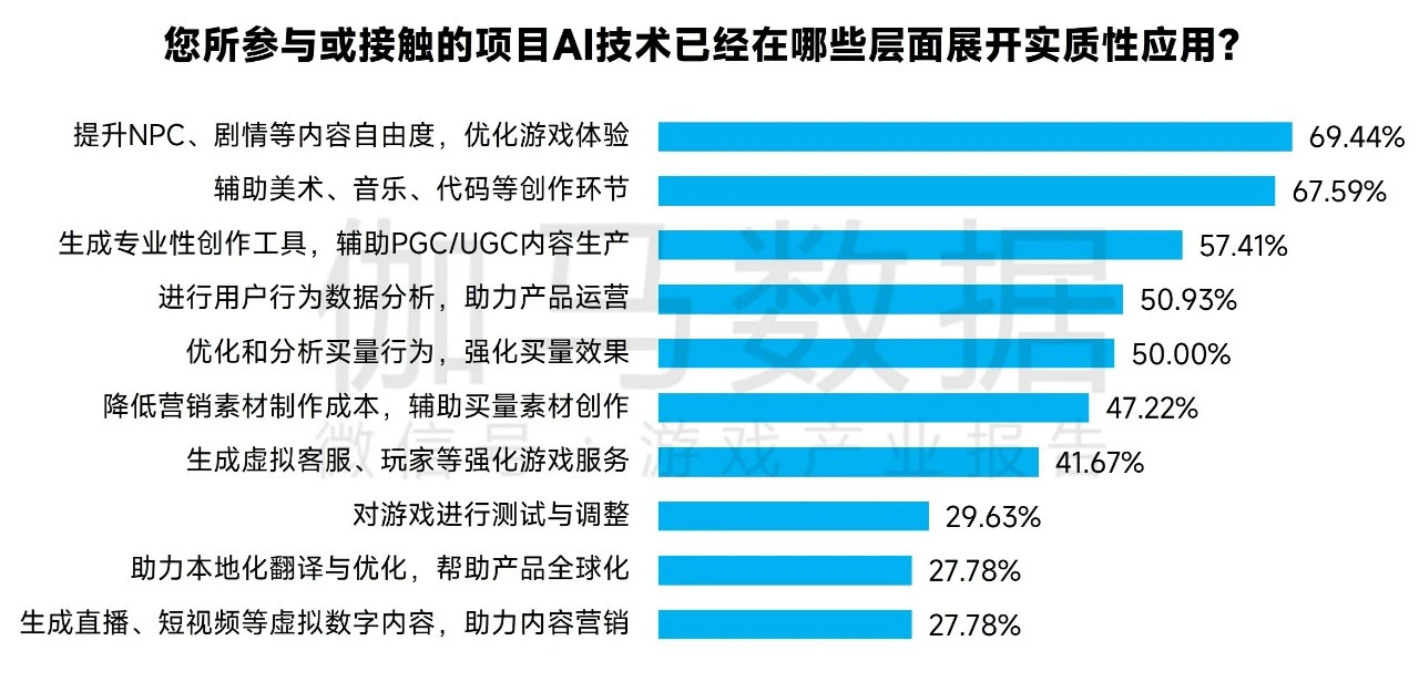 7777788888新澳门正版,全面分析应用数据_领航款14.196