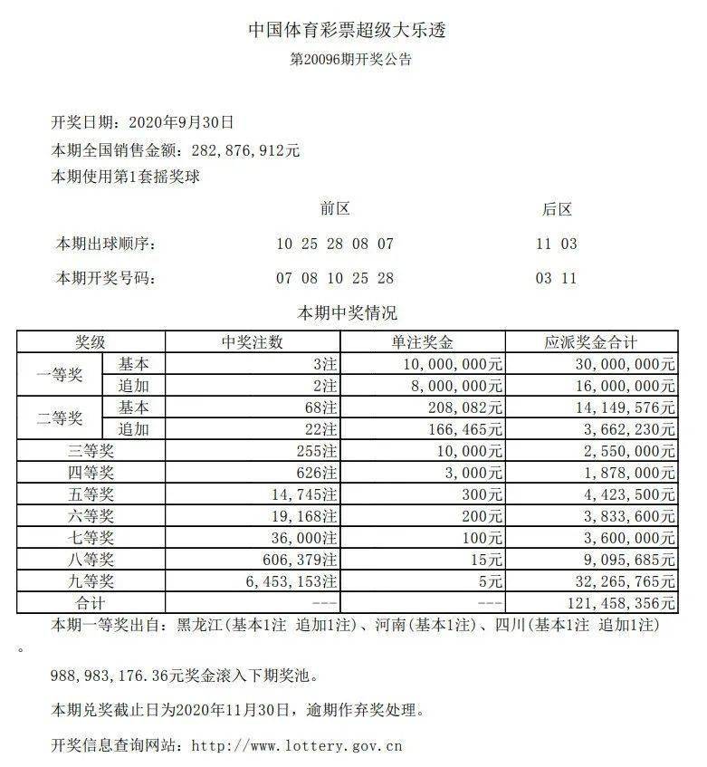 新澳六开彩开奖结果查询合肥中奖,功能性操作方案制定_tool86.551