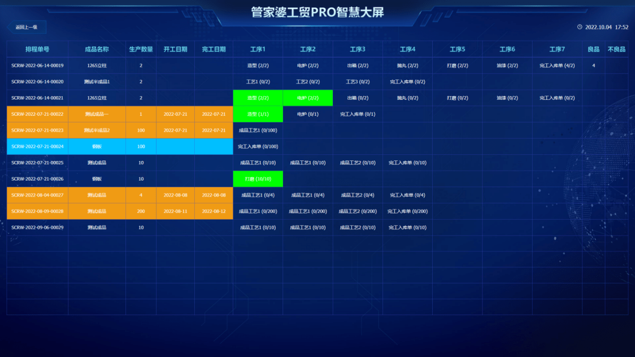 你咬我呀！ 第2页