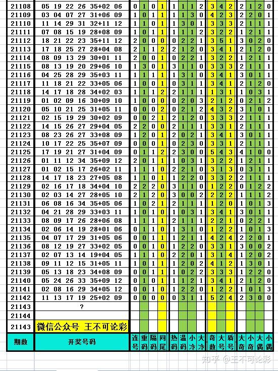 一肖最准期期中特大全,深入分析数据应用_UHD56.690