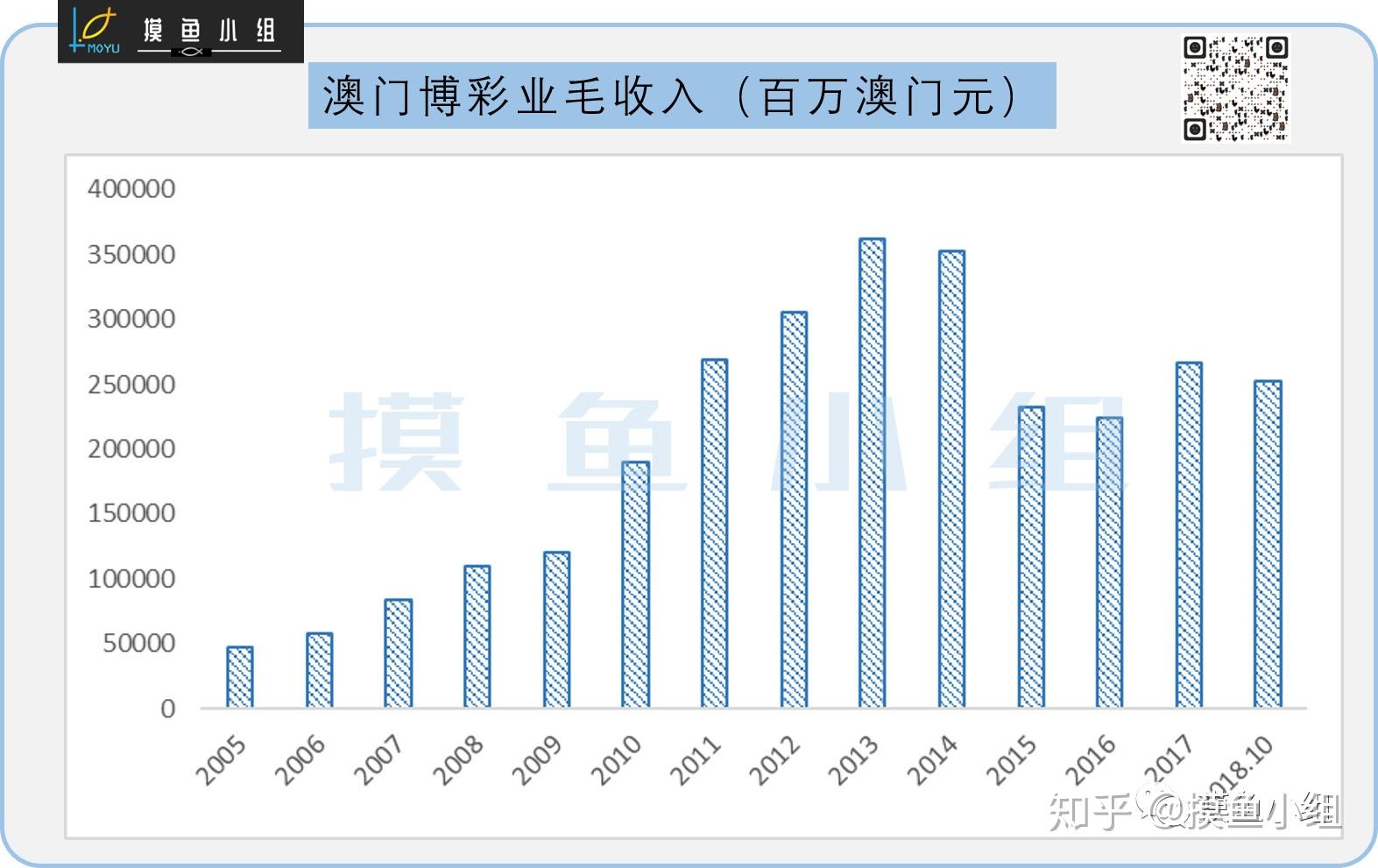 新澳门一码一码100准确269,数据整合设计解析_Z90.315