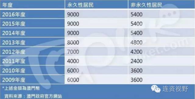 2024澳门特马今晚开奖4月8号,稳定性计划评估_冒险版55.106