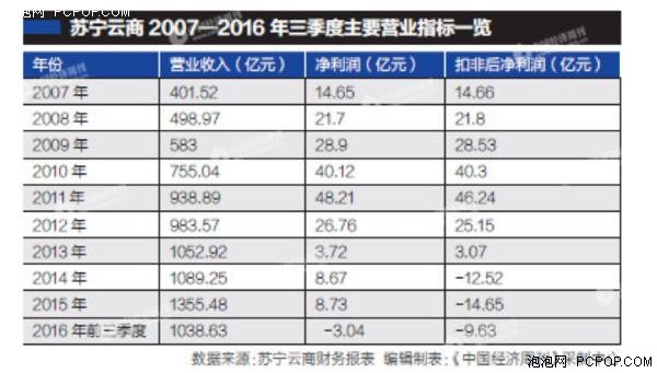 新澳门一码一码100准确,权威说明解析_nShop32.59