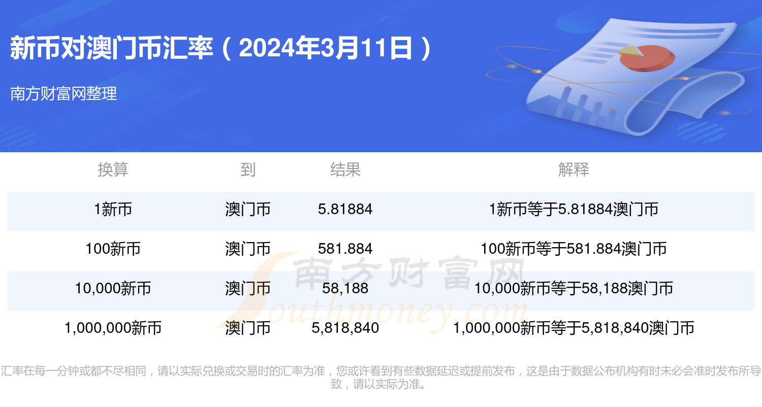 2024年新澳门全年资料,数据解析支持计划_专业款68.882