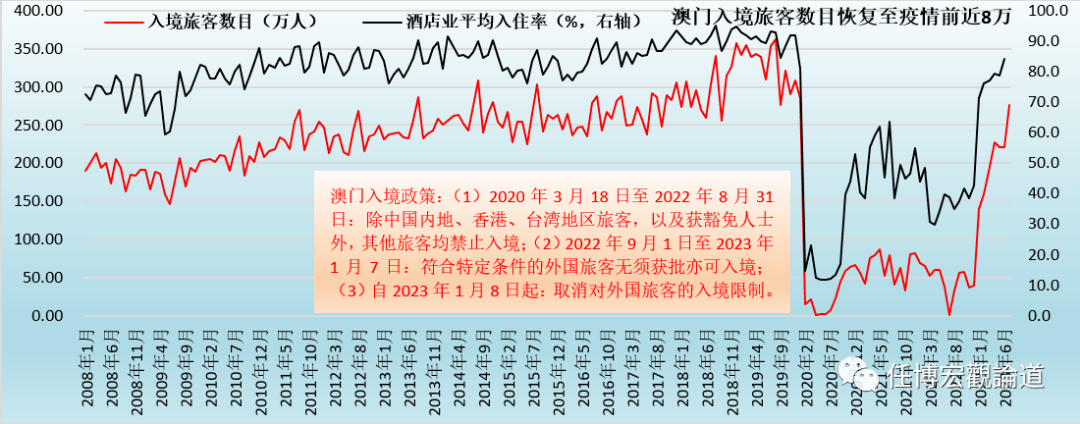 2024年澳门今晚必开一肖,深入执行数据方案_8K99.182