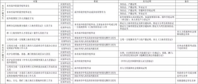 澳门一码一肖一特一中Ta几si,调整细节执行方案_ChromeOS78.391