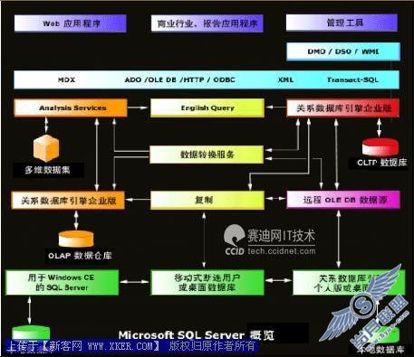 管家婆一肖一鸣,可靠分析解析说明_R版58.638