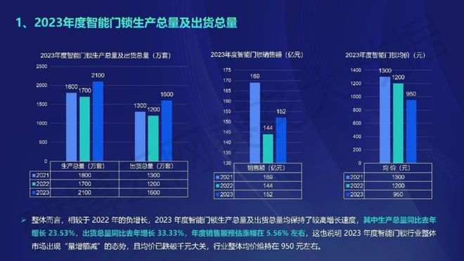 2024年新澳门,深度数据应用策略_WP版50.542