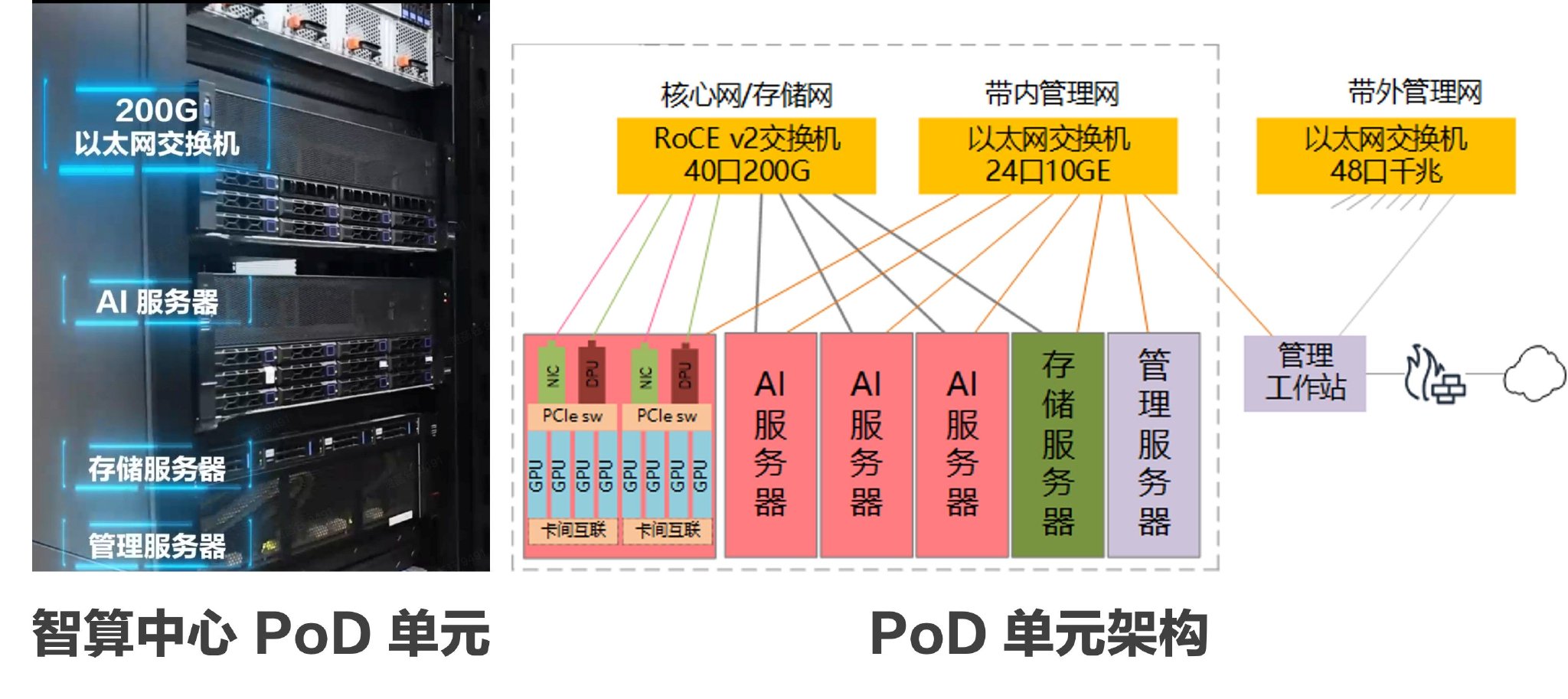 最准确一肖中,创新计划设计_pack52.492