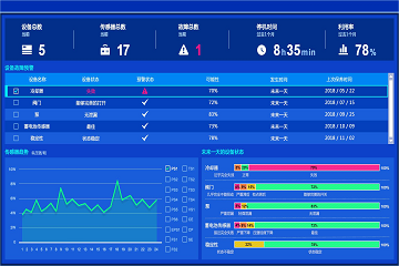 2024年新澳门天天开彩,全面解答解释落实_Console11.722