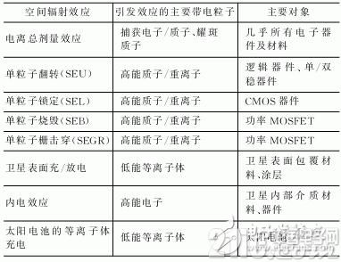 大众网新澳门开奖号码,可靠设计策略解析_Advanced15.768