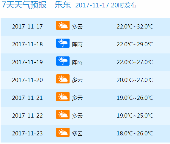 2024今晚新澳开奖号码,连贯方法评估_网页款54.127