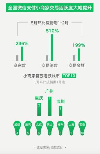 新澳精准资料免费大全,全面实施数据分析_冒险款74.302