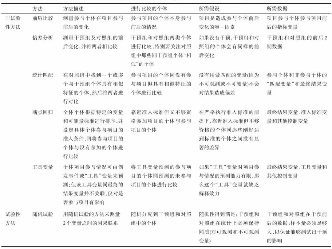 2024澳门今晚开奖结果查询表,前沿评估说明_完整版69.526