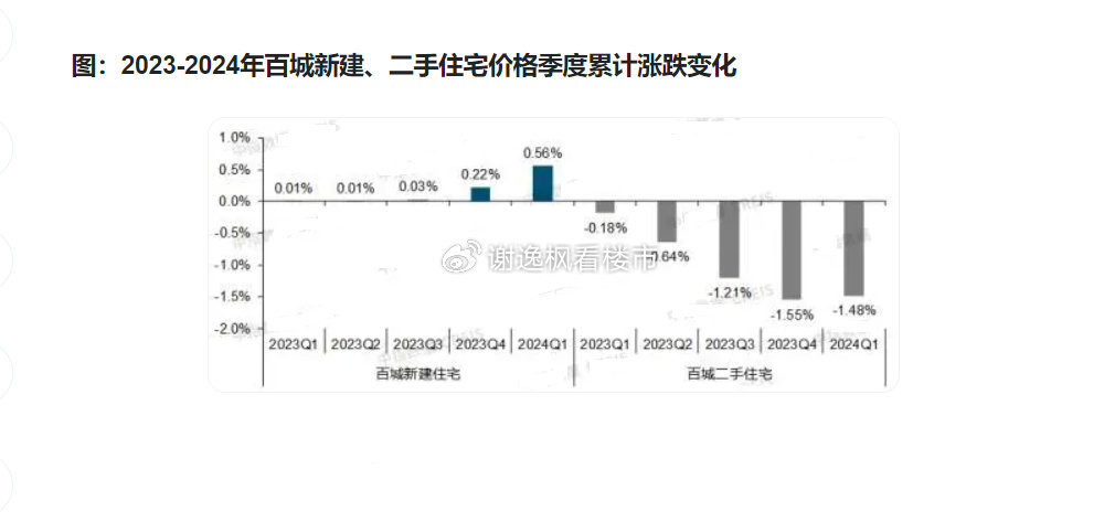 揭秘2024年一肖一码,实地设计评估数据_Prestige83.769