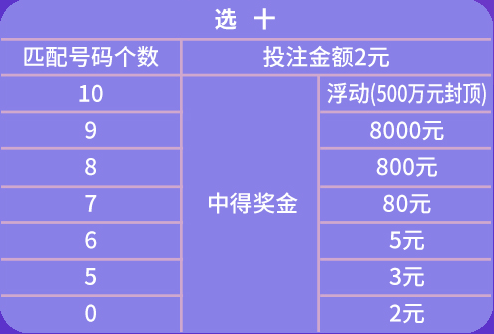 澳门天天开彩期期精准单双,实时解答解析说明_UHD12.790