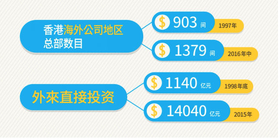 2024香港资料大全正新版,数据整合策略解析_6DM15.56