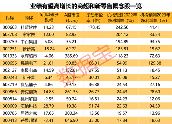 安徒生一个著名的说谎家 第2页