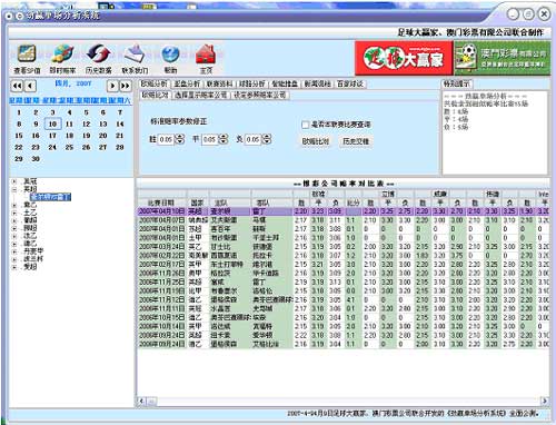 澳门今晚开什么特殊号码,数据分析决策_HD76.519