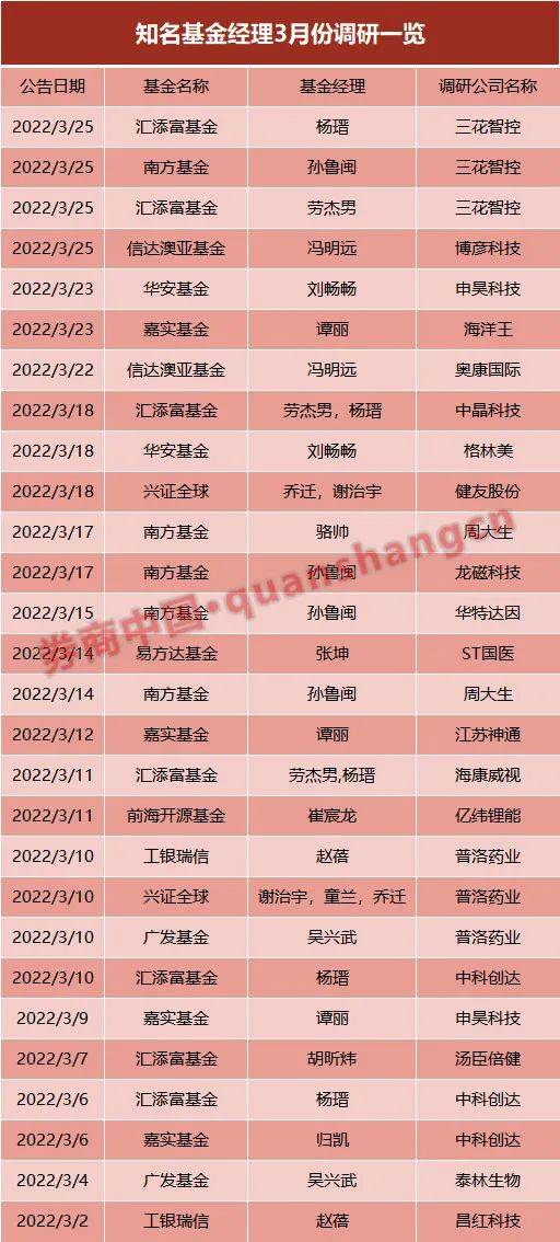 新澳2024开奖结果开奖记录查询,最新研究解释定义_进阶版45.296