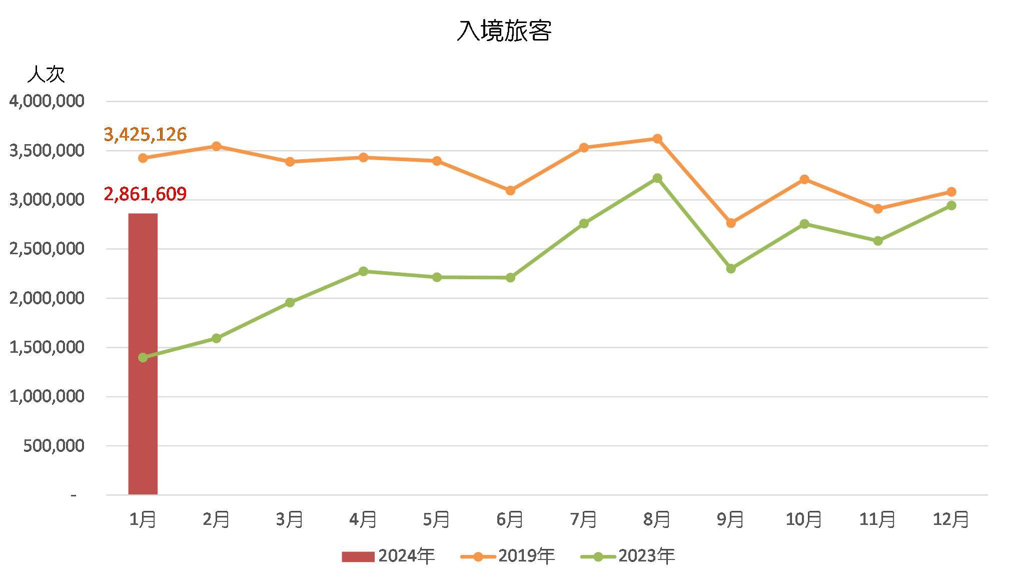 2024年新澳门开奖结果,深度解析数据应用_创意版53.438