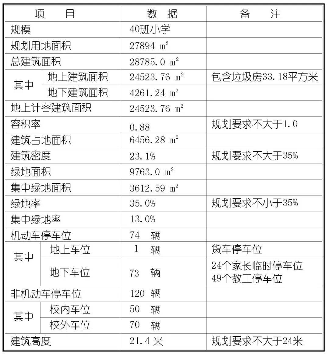 新奥门精准资料免费,实践性计划推进_FHD76.376