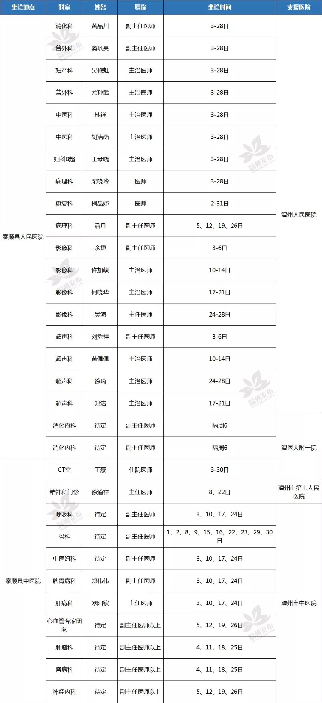 奥门今晚开奖结果+开奖记录,专家意见解释定义_3DM51.545