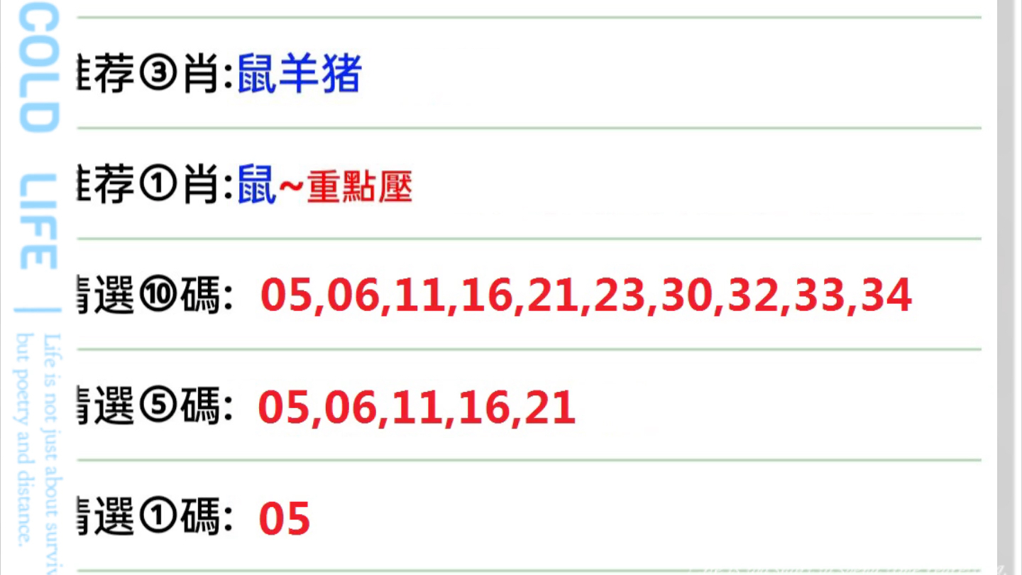 澳门一码准特今晚100%,数据设计驱动解析_Hybrid66.856