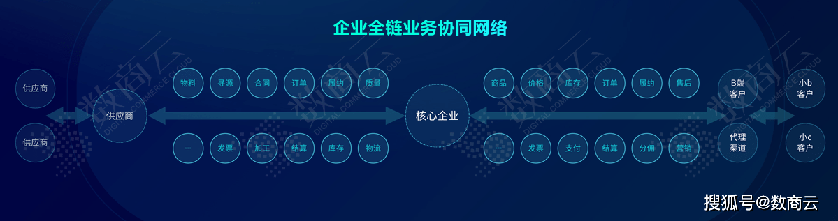 新澳天天开奖资料大全1038期,实效性策略解读_Harmony56.639