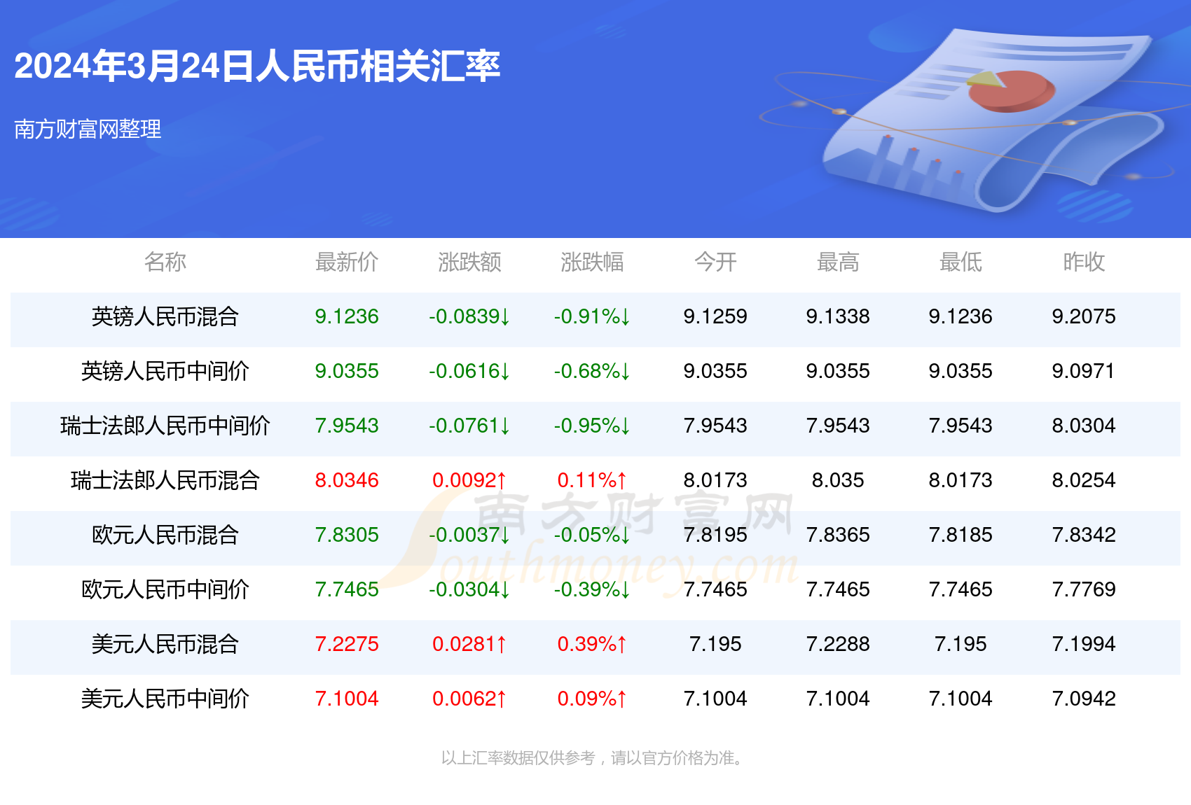 2024年新澳门天天开彩,连贯评估方法_P版93.490