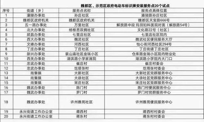 一码一肖一特一中2024,最新热门解答落实_36087.62