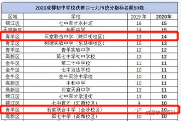 2024年双色球开奖记录,综合性计划定义评估_DP20.979