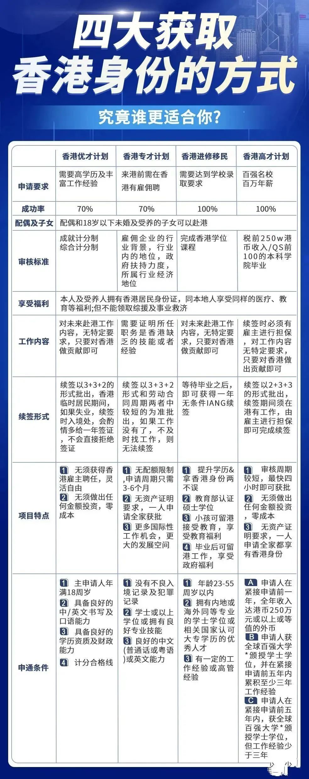 香港最准内部免费资料使用方法,实地解答解释定义_专家版15.465